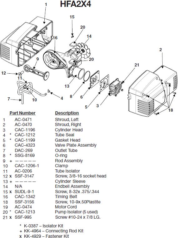 Devilbiss HFA2X4 Pump Compressor